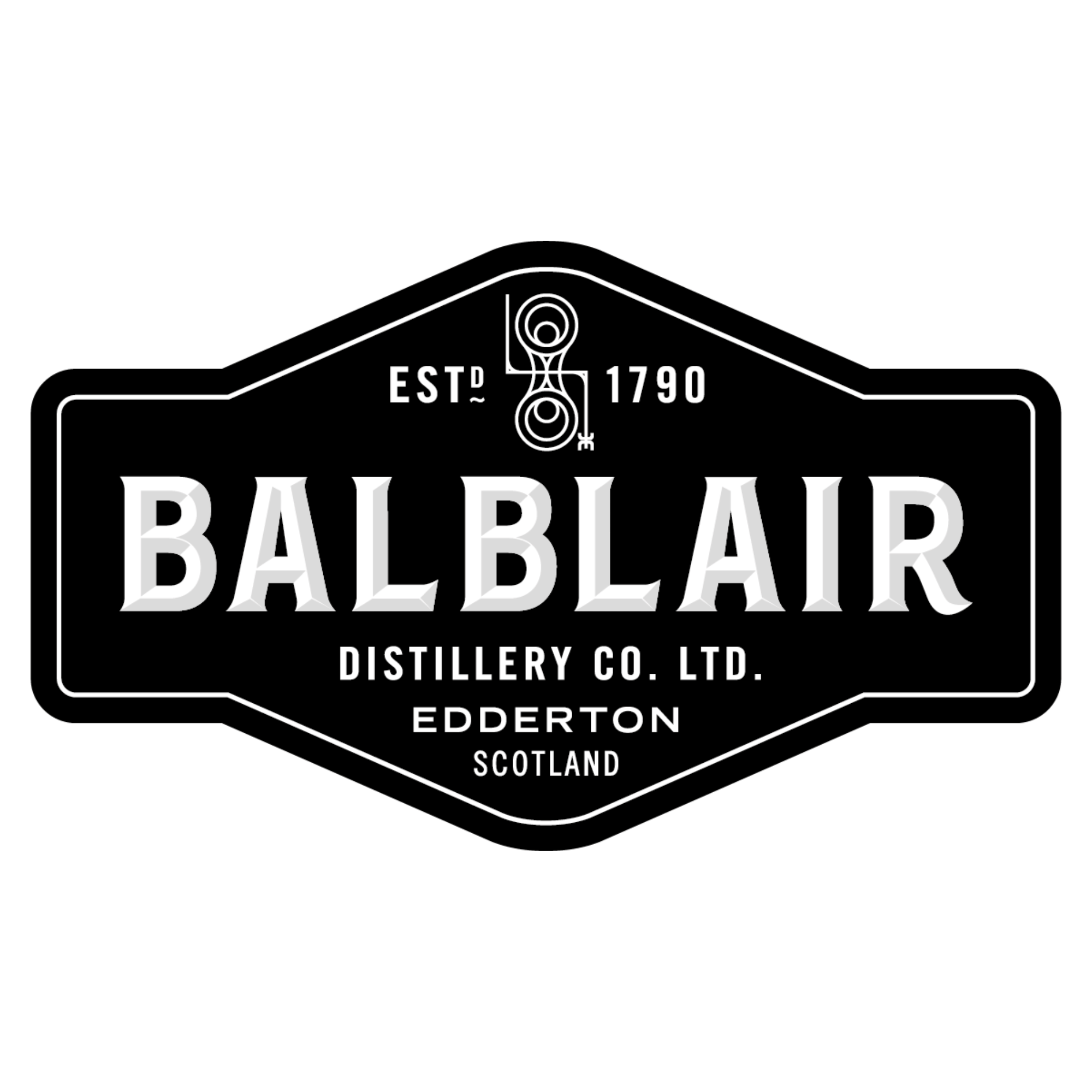 Balblair